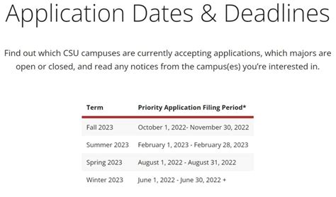 Csu Application Dates 2024 Undergraduate - Daune Eolande