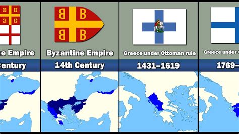 Evolution of The Greek Flag - YouTube