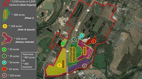 How are things progressing at Tesla's Gigafactory in Texas? | EVANNEX Aftermarket Tesla Accessories