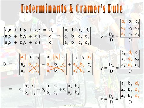 Cramer's Rule Matrix