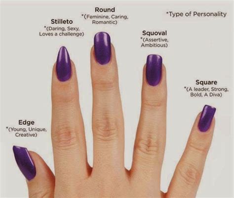 What Does Your Nail Shape Say About You? - Wise Thinks