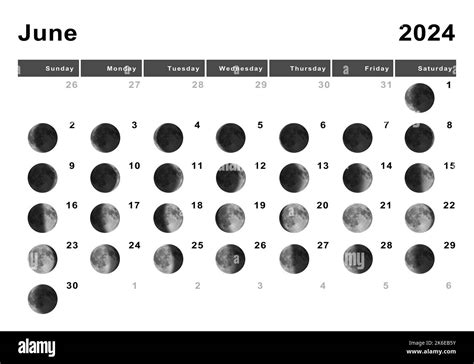 Moon Phase Today Astrology 2024 New Ultimate Popular List of | Lunar ...