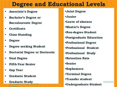 Degrees: Degrees List