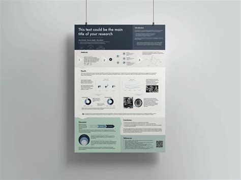 Research Poster Template, A0 Portrait Editable Powerpoint Scientific ...