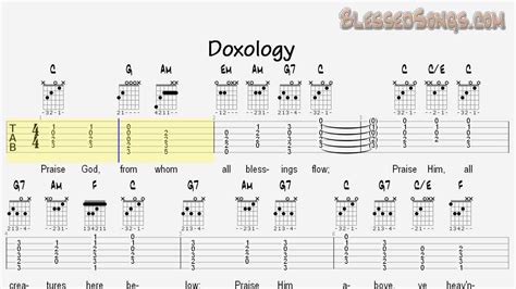 Learn Hymns on Guitar - Doxology - Tablature and Chords - YouTube