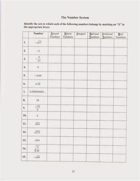 Real Number System Worksheet - Abhayjere.com