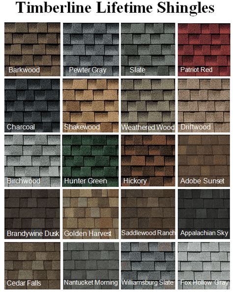 Roof Shingle Colors - How to Pick the Best Asphalt Shingle Color for ...