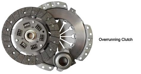 10 Types of Clutch and How They Work? [Explained with Pictures] - Engineering Learn