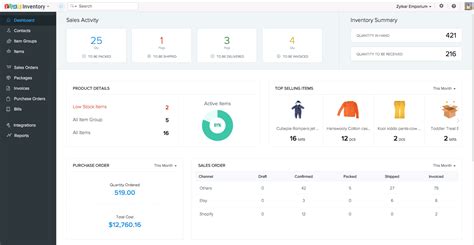 Zoho Inventory - Dashboard