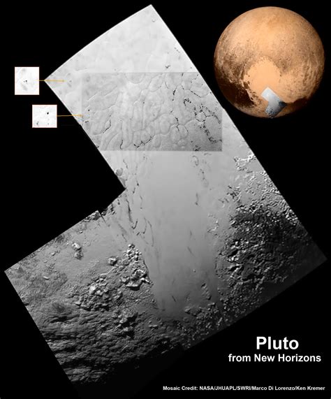 Pluto’s Heart of the Heart Swathed in Newly Discovered Icy Mountains ...