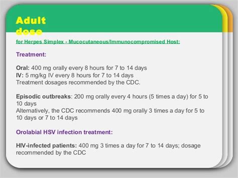 Acyclovir 800 Mg 5 Times A Day - PDR Search