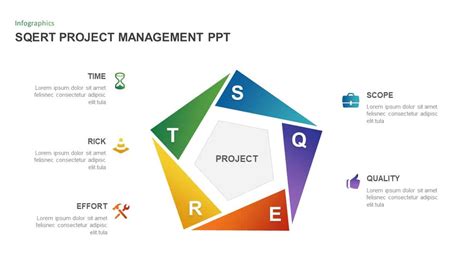 Powerpoint Templates For Project