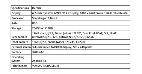 Samsung Galaxy Z Flip5 Review: The Perfect Clamshell?