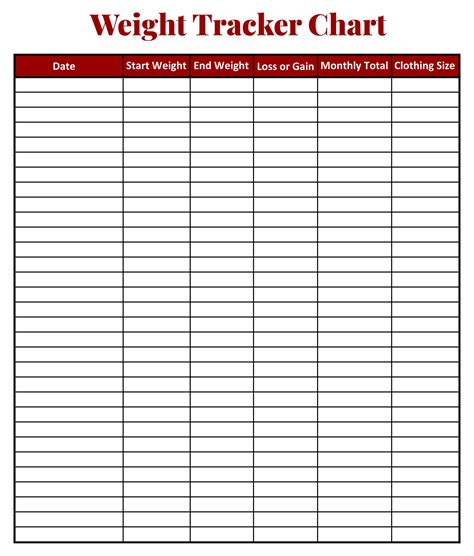 Free Printable Weight Tracker Chart - Printable Templates