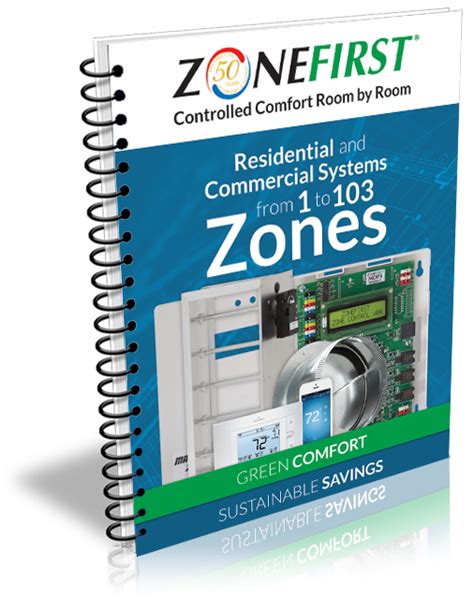 Installation Guides & Troubleshooting Documentation | Zonefirst Online ...