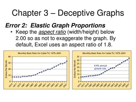 PPT - BCOR 1020 Business Statistics PowerPoint Presentation, free download - ID:47063