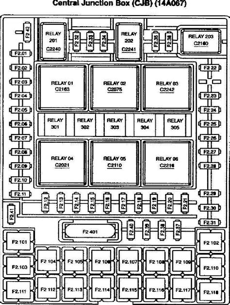 [DIAGRAM] 2006 F150 Xlt Fuse Diagram - MYDIAGRAM.ONLINE