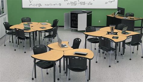5 Questions Every Teacher Should Be Asking About Classroom Furniture ...