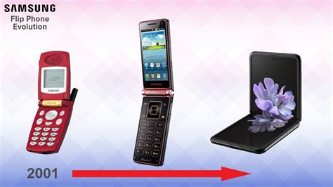 √画像をダウンロード samsung flip phone old models 329880-Samsung flip phone models - Bestpixtajp3ncq