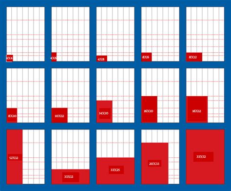 Popular Ad Sizes in Newspapers which get Maximum responses | releaseMyAd Blog