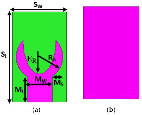 Micromachines | Free Full-Text | An Ultra-Compact 28 GHz Arc-Shaped ...