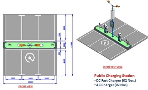 Ev Charging Station Diagram