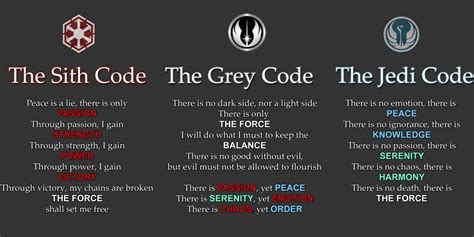 Grey Jedi Code