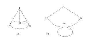 KERUCUT | Matematikaku Matematikamu Matematikakitasemua