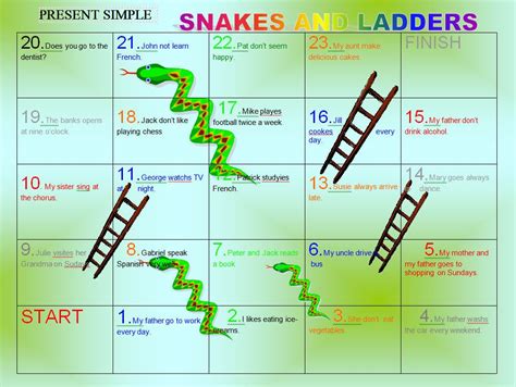 Printable Rules For Snakes And Ladders Reading