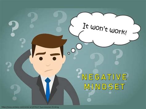 NEGATIVE MINDSET - International Authority for Professional Coaching ...