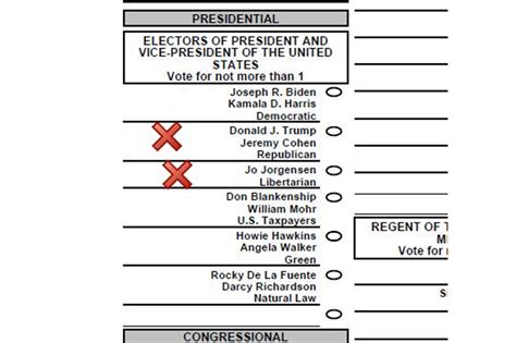 Michigan overseas ballots printed with wrong Trump running mate