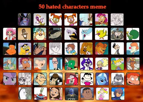 My 50 Most Hated Characters by katamariluv on DeviantArt