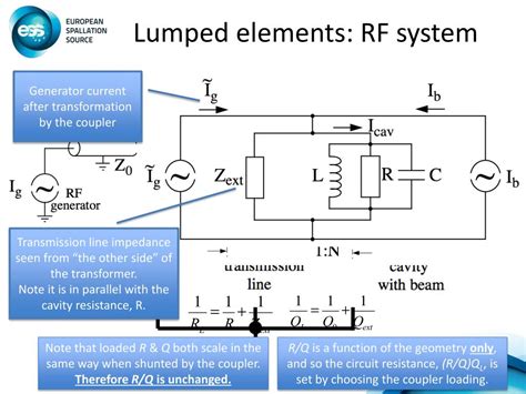 PPT - RF Systems Design PowerPoint Presentation, free download - ID:2245656