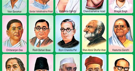 List Of Freedom Fighters Of India