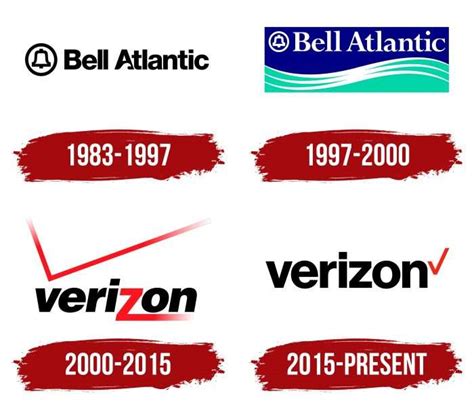 Verizon Logo, symbol, meaning, history, PNG, brand