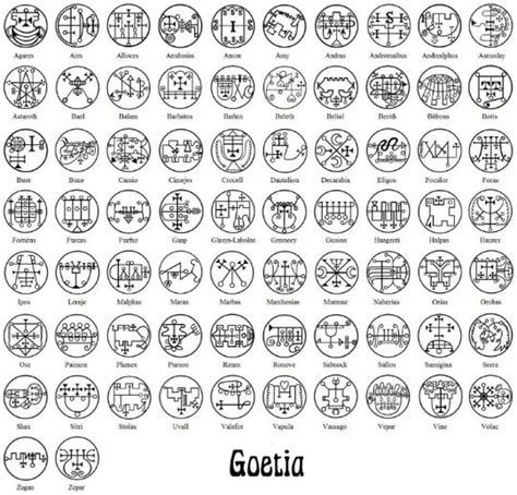 Goetic Demon Sigils