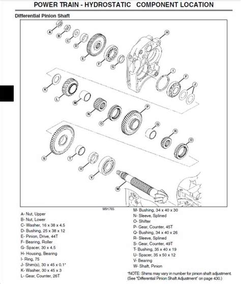 The Ultimate Guide to Understanding John Deere 110 TLB Parts Diagram