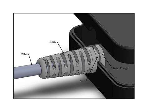 How our slip-on strain relief’s work with two part enclosures is by ...