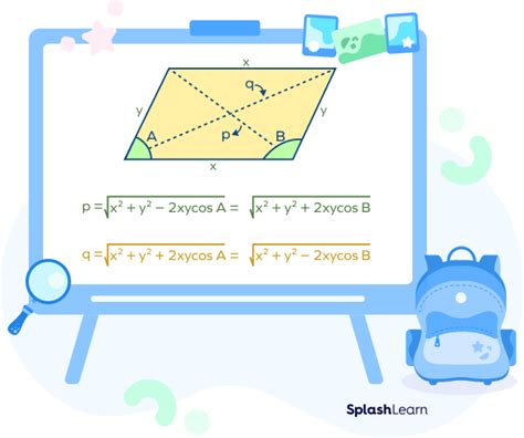 Diagonals of Parallelogram: Formula, Examples