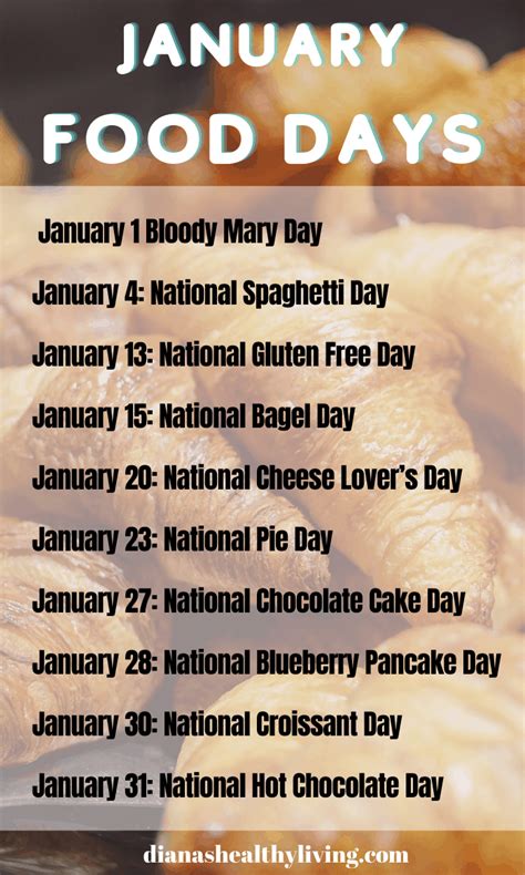 COMPLETE LIST OF NATIONAL FOOD DAYS AND NATIONAL FOOD HOLIDAYS | Diana's Healthy Living