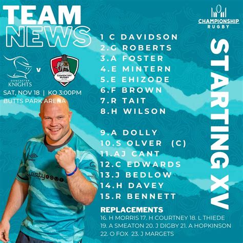 DONCASTER KNIGHTS | STARTING XV ROUND 4 CHAMPIONSHIP RUGBY Vs. COVENTRY ...