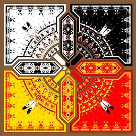 Four Directions Silk Scarf – Seven Fires Art in 2020 | Native american ...