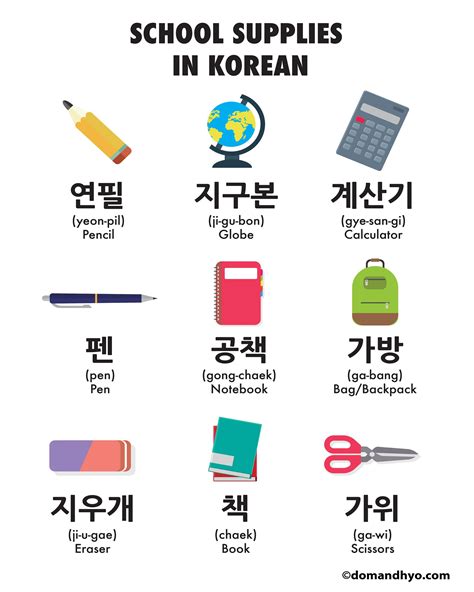 School supplies – Learn Korean with Fun & Colorful Infographics