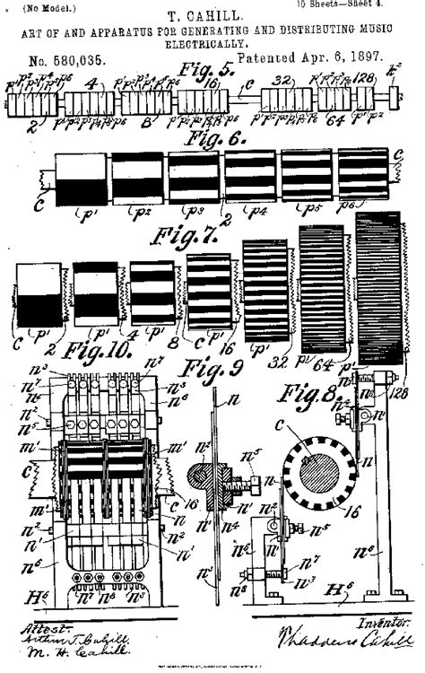 The Telharmonium