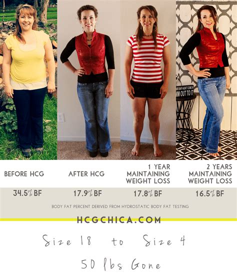 Weight Loss Injections Before And After - WeightLossLook