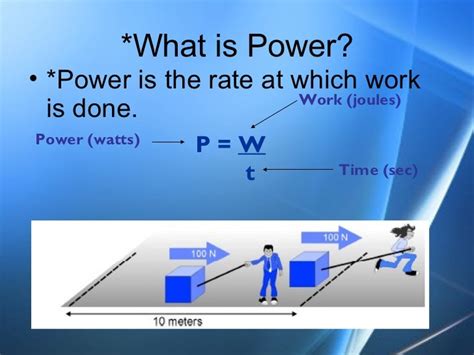 Physical Science: Work