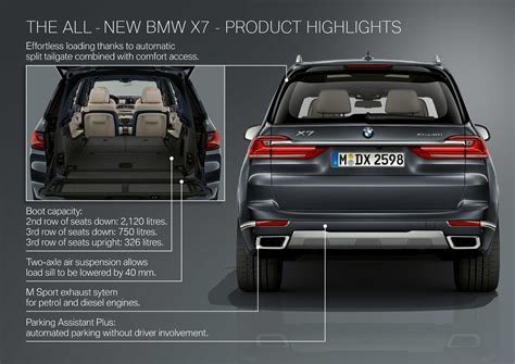 bmw x7 cargo space dimensions - freddy-kager