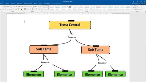 Como Hacer Un Un Mapa Conceptual - phore