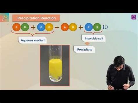 Precipitation Reaction - Examples & Definition | Precipitation Reaction Equation