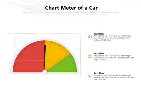 Chart Meter Of A Car | PowerPoint Slides Diagrams | Themes for PPT | Presentations Graphic Ideas